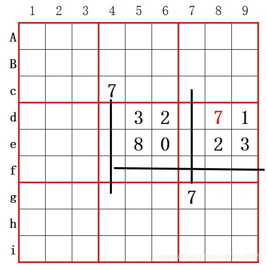 数独规则与基本解法,数独规律与技巧