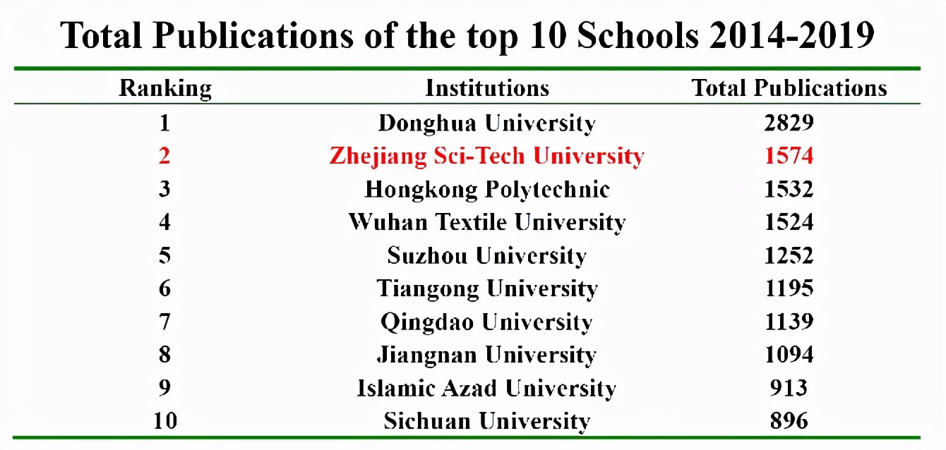 获得杰青的北大教授,北大杰青副教授