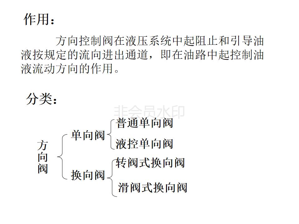 怎么辨别液压阀是几位几通,液压阀几位几通讲解图片
