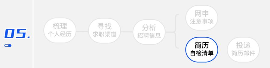学姐经验分享：解答了关于「写简历」90%的问题