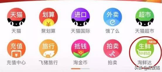 淘宝1小时达配送,淘宝配送延迟赔付标准是什么