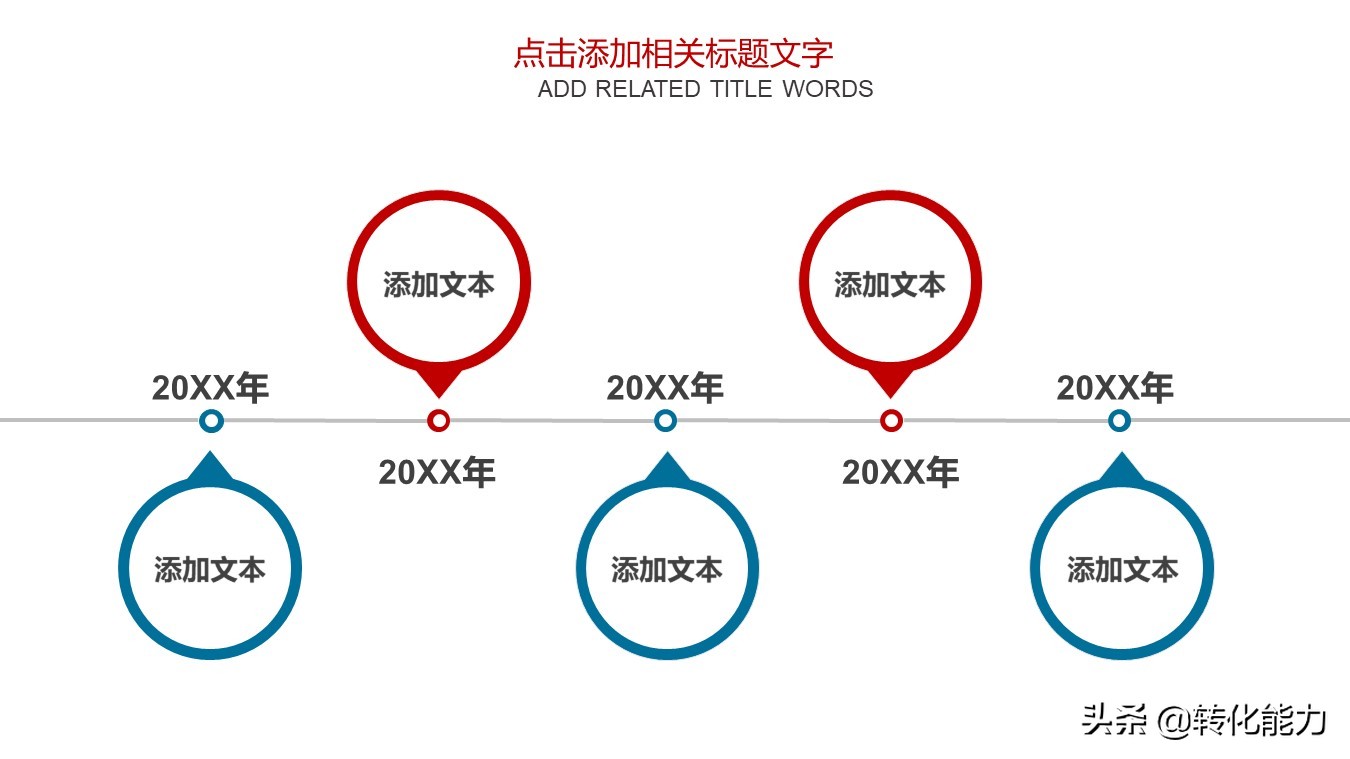 超200套ppt模板年终总结版式指南,培训总结报告ppt模板免费下载