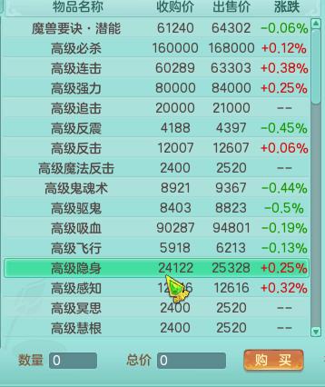 神武日常5开阵容推荐,萌新开荒推荐五星角色