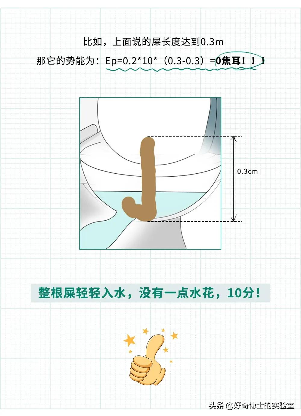 为什么大便总是想把屎夹断,大便到底该不该夹断
