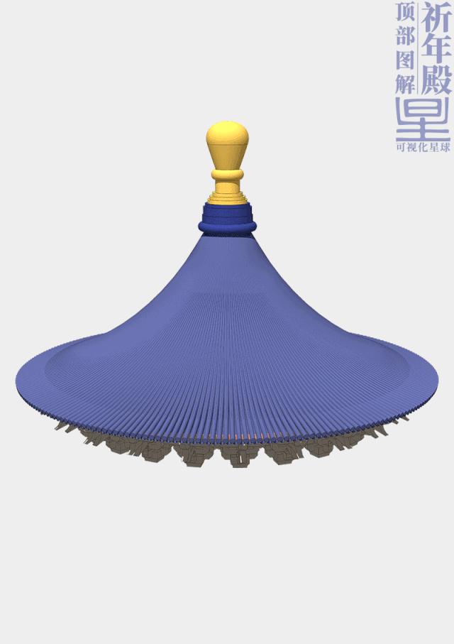 天坛什么时候开始建成的,天坛祈年殿建成时间