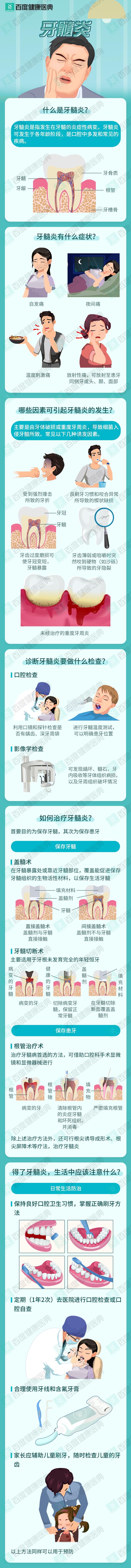 牙痛不是病痛起来要命,牙痛不是病痛起来要命漫画