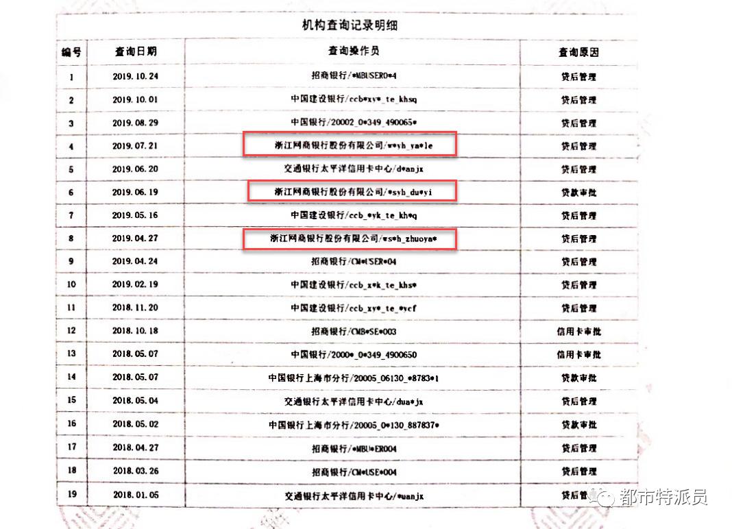 网商贷还款了征信报告不显示,支付宝网商贷几天上征信报告啊