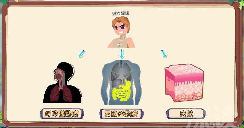 荨麻疹详细描述,麻疹的发病机制