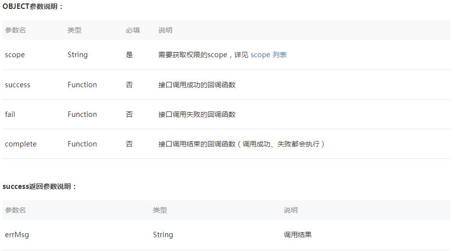小程序图片不保存到相册怎么设置,小程序图片无法保存怎么解决
