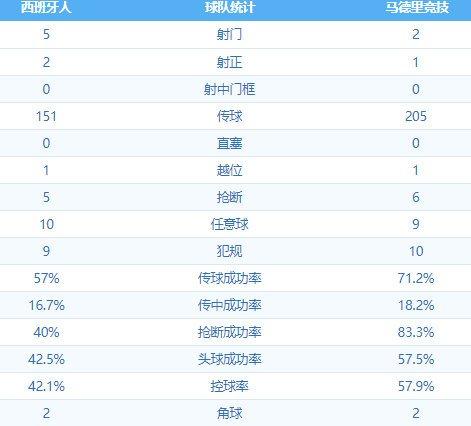 武球王实力打脸,武球王打碎球荒