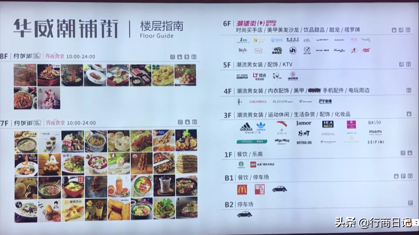 转一转：西单华威商场的潮铺街和约饭街，青春的味道