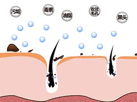 如何祛除痘印最有效的几招,教你几种有效去除痘印的方法