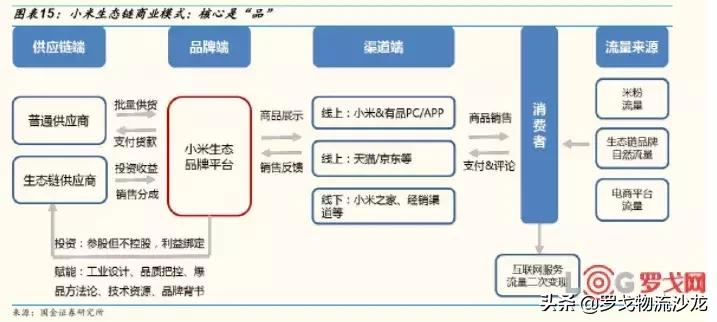 网易严选线下店开业,网易严选零售店发展趋势