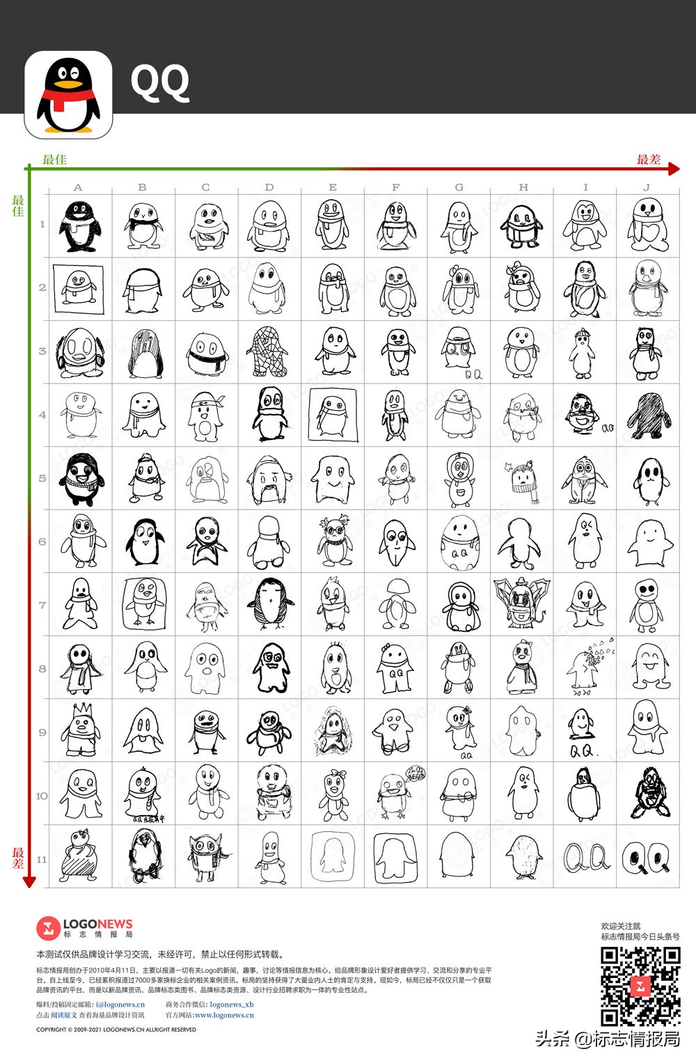 美团logo怎么画,美团抖音背景图