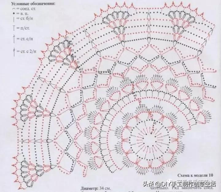 钩餐桌垫,钩餐桌垫视频教程