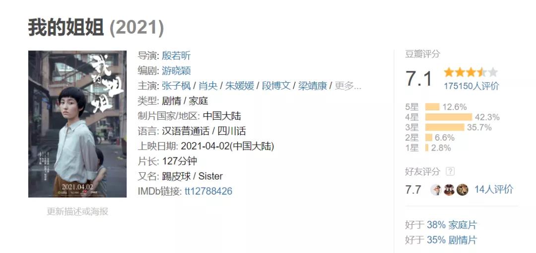 《我的姐姐》成“姐道”？在影片语境里探讨“姐姐”安然的进步性