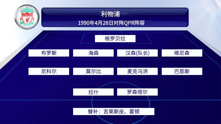 ​30年前为利物浦捧起联赛冠军奖杯的将士们如今身在何方？