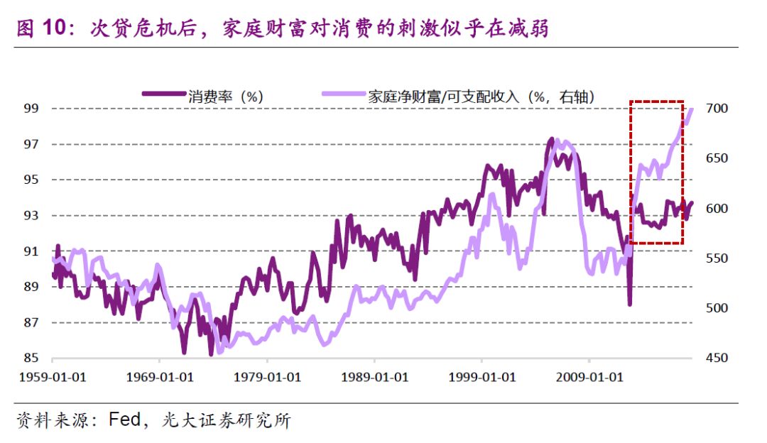 彭文生对疫情的影响,彭文生讲通胀风险视频