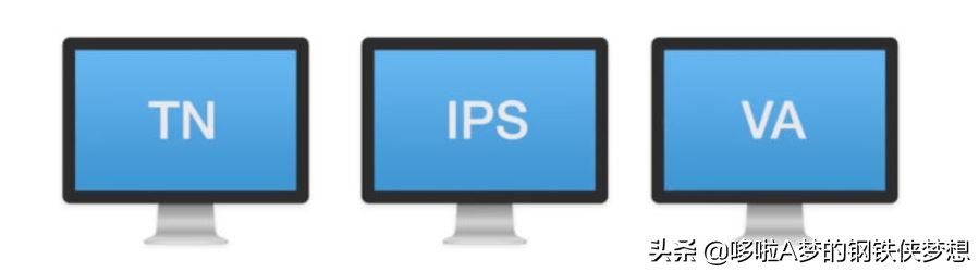 一般家用电脑显示器如何选择,初学者电脑显示器选择