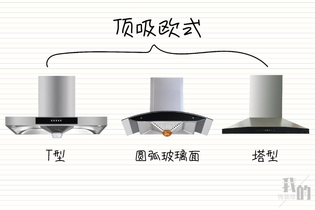 吸油烟机参数怎么选,吸油烟机一般怎么选择型号
