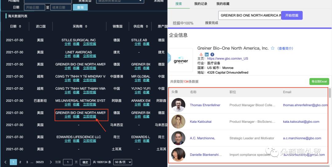 中国海关最新外贸数据汇总,外贸海关数据分析