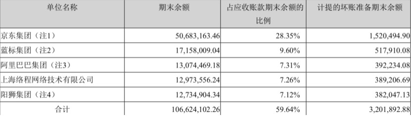返利网购物券,返利网高一峰