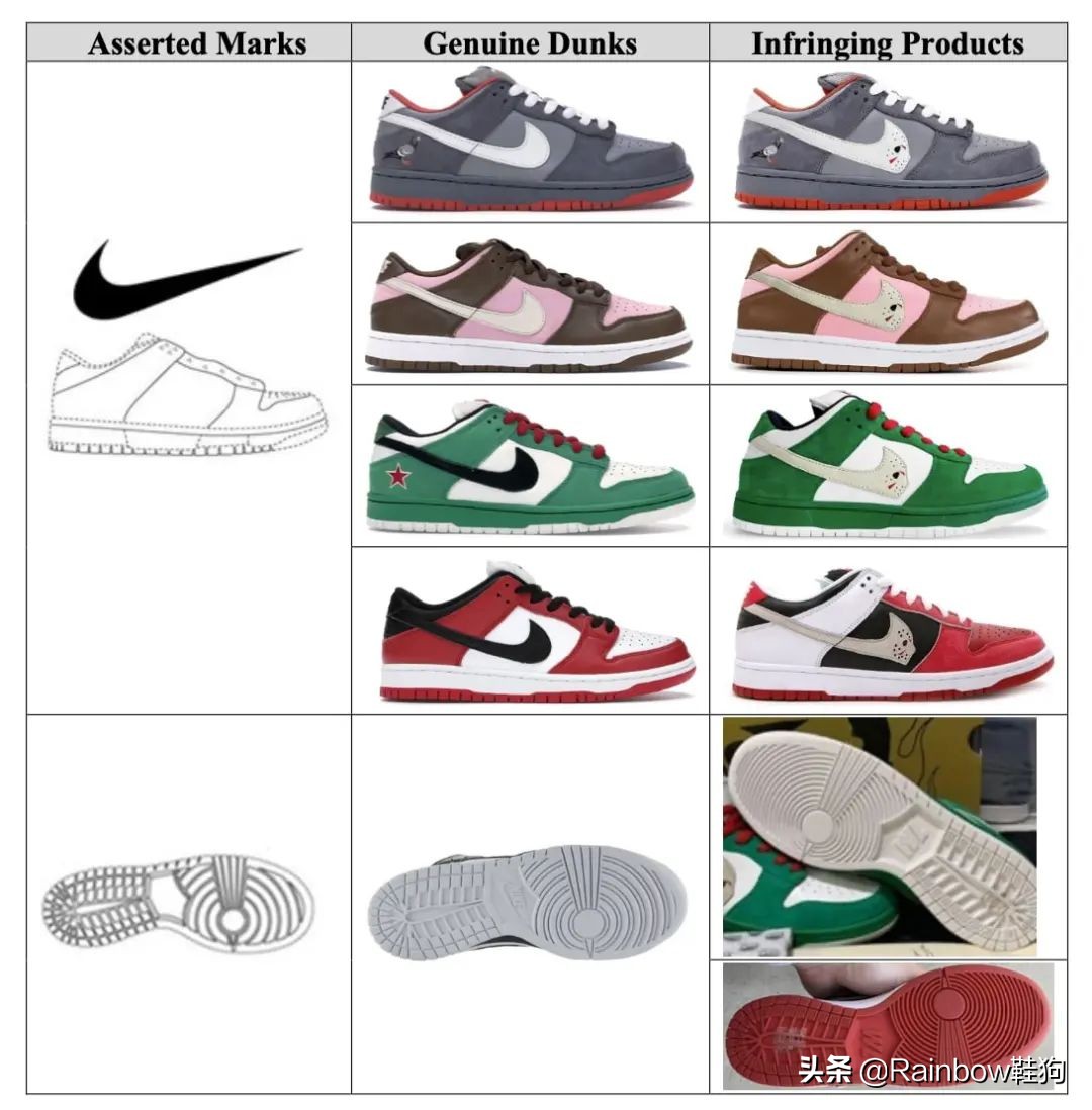 dunklowbyyou定制配色推荐,dunk球鞋修改配色