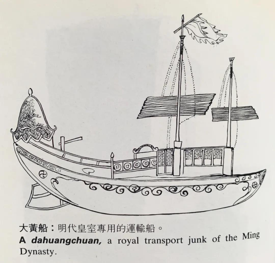 碧海春秋|明代打造航海巨无霸