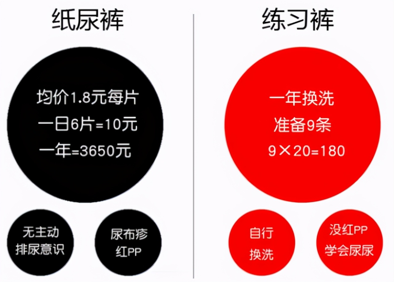 妈妈必读：小内（裤）有大乾坤，扒看叭知道
