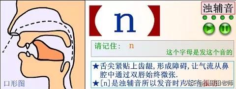 48个英语国际音标发音表高清图片,英语48个国际音标正确读法与讲解