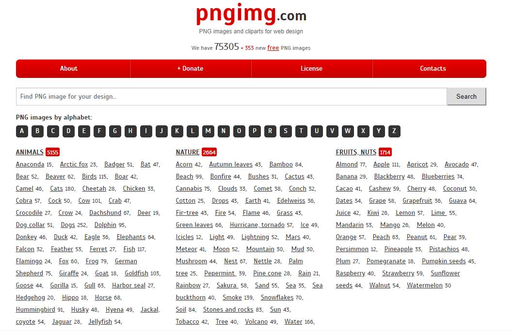 不用ps也能完成抠图,有没有必要ps抠图