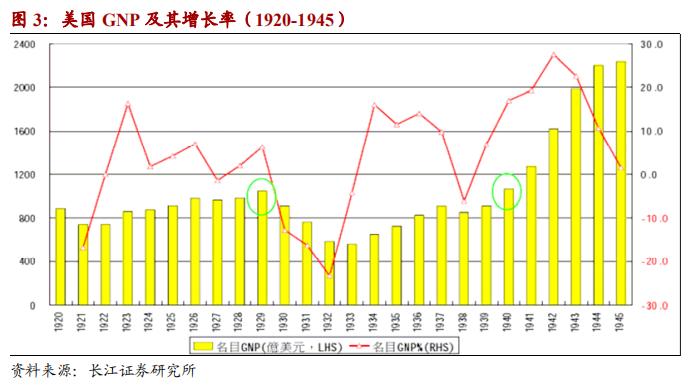 周金涛财经预言,周金涛的2023年预测
