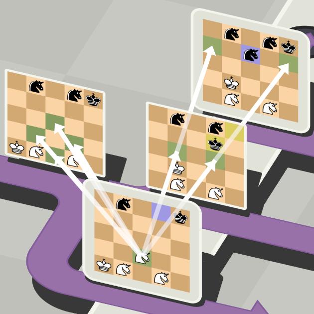 五维国际象棋规则,三维国际象棋和五维国际象棋