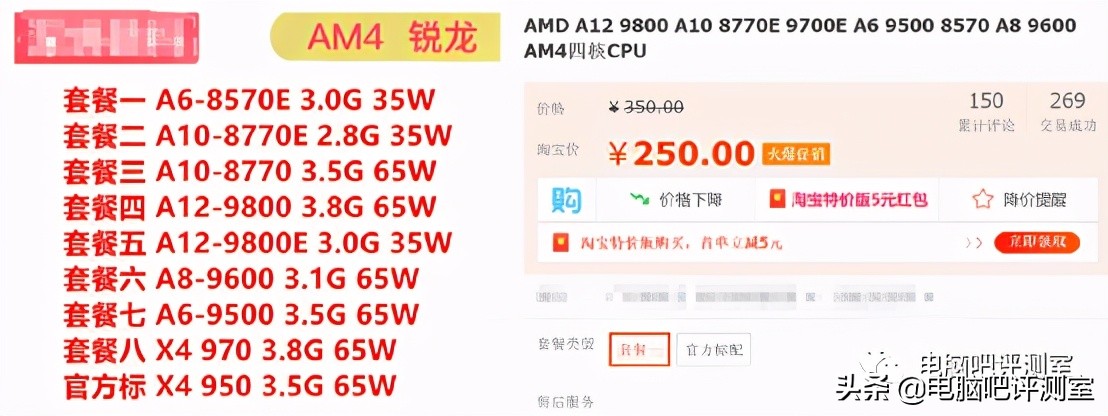 性价比最高的cpu带核显,带核显和不带核显的cpu有什么区别