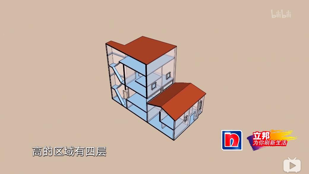 新婚夫妇花400万买房,新婚夫妻预算3万装修新房