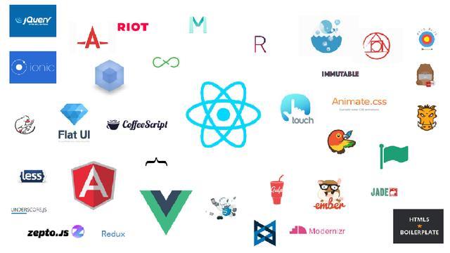 web前端学习详细路线,web前端教程及技术路线