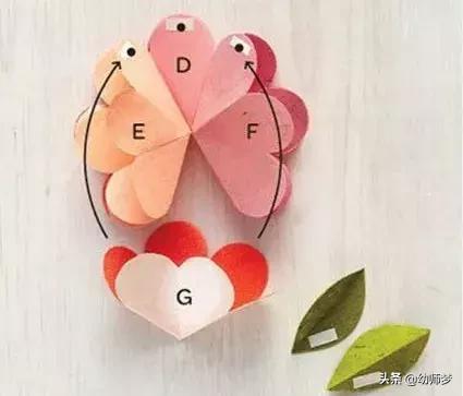 三八妇女节给妈妈的贺卡怎么做,三八妇女节给妈妈的一张贺卡祝福