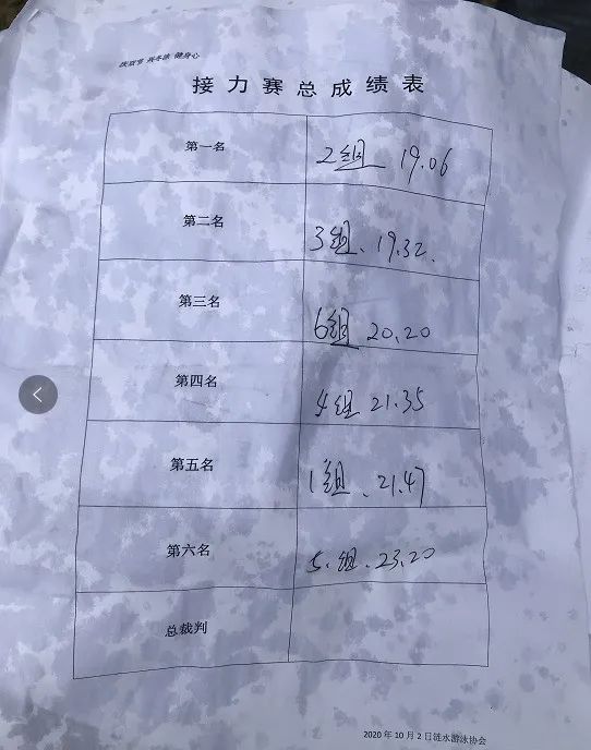 他们用横渡古淮河的方式庆祝国庆节