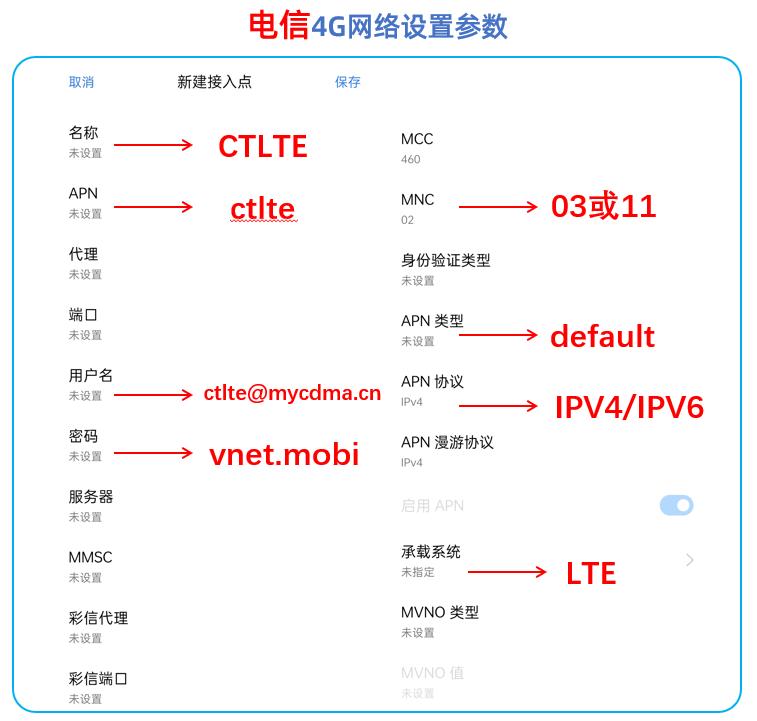 如何提升手机4g移动网络网速,4g手机用4g网络上网速度慢