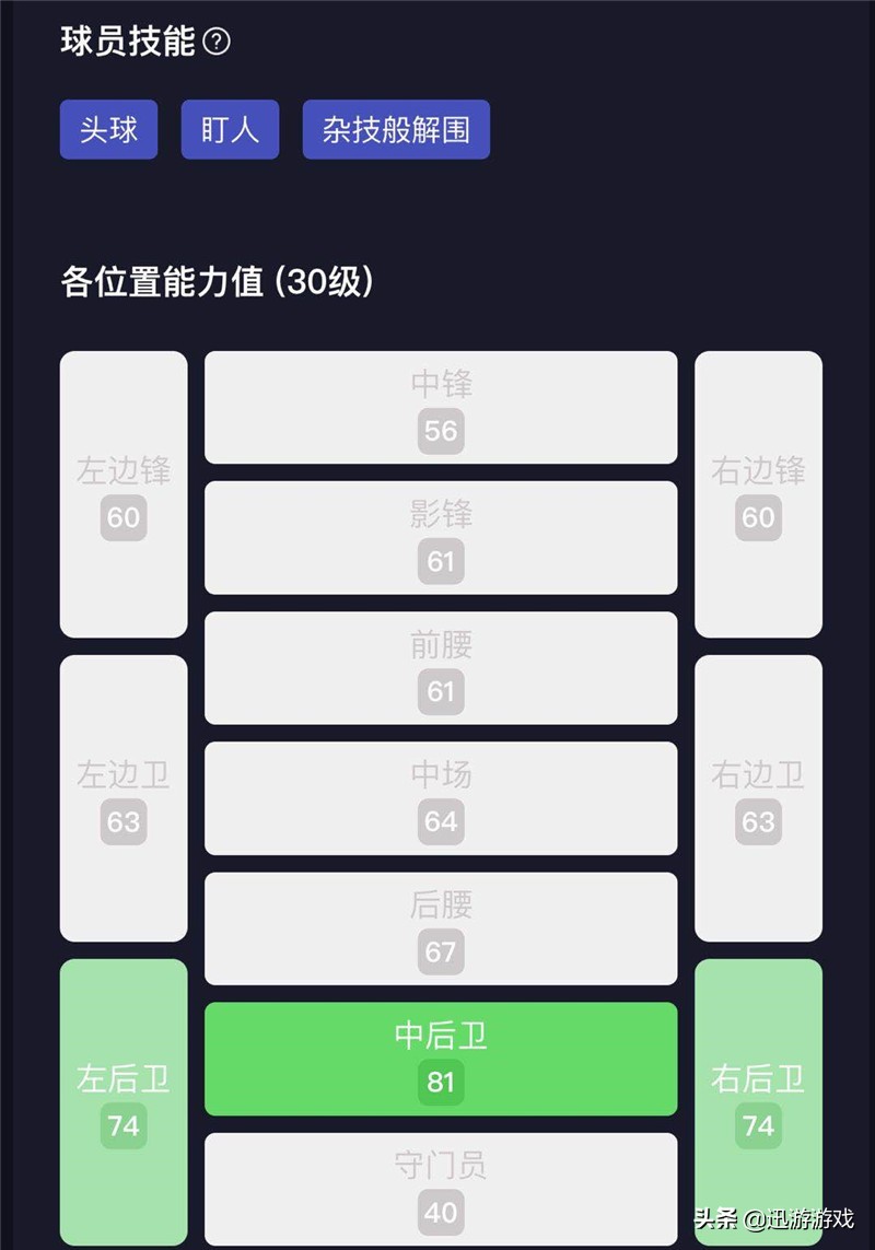 《实况足球》强力中后卫阿坎吉，多特蒙德的防守核心