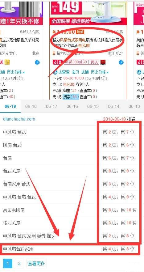 淘宝新店新品怎么开直通车,淘宝新品打造思路和方法