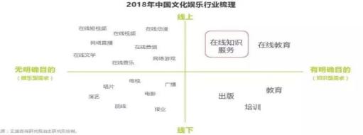 如何低成本高收益创业,周鸿祎创业是财富自由的唯一方法