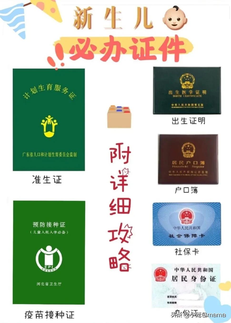 新生儿必办六大证件图片教程,新生儿必办六大证件顺序最新