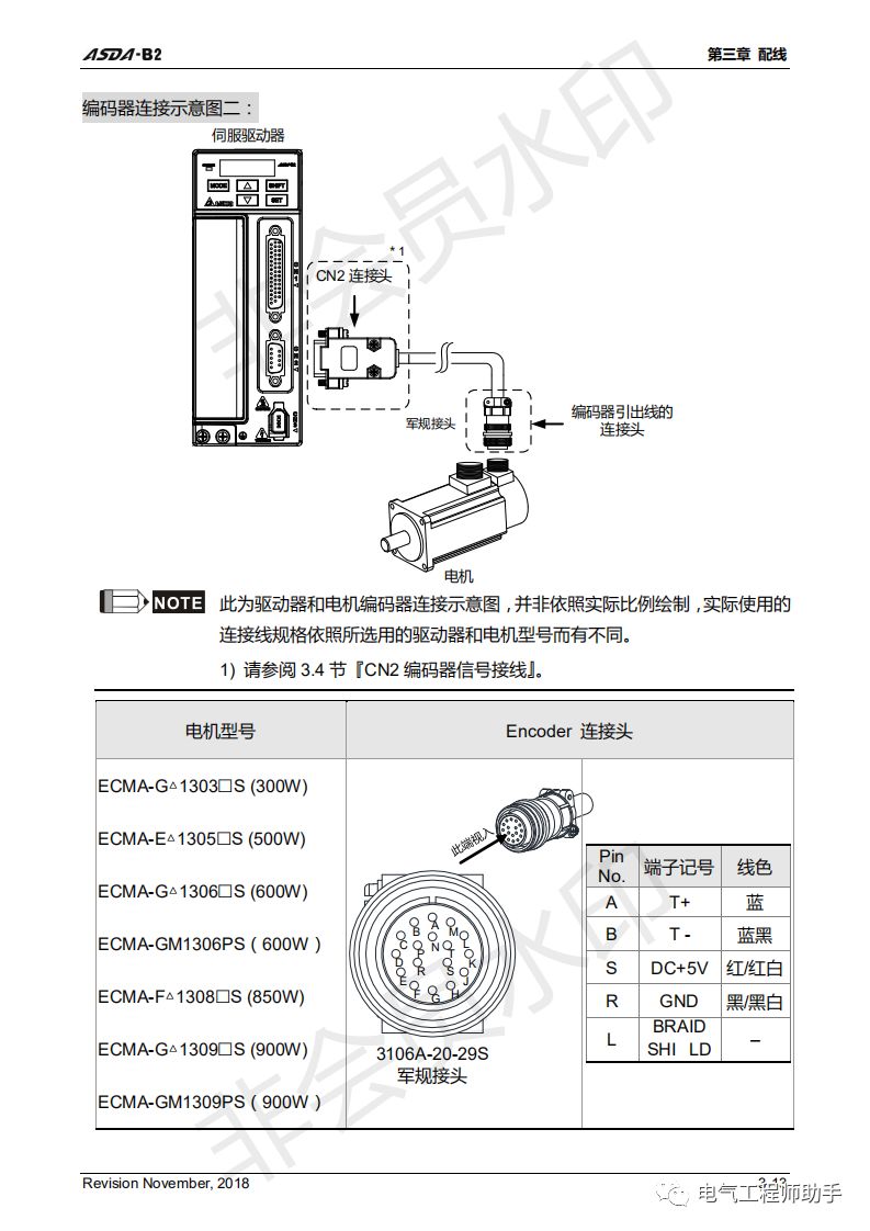 台达asdab2伺服输出脉冲数设置,台达asda-b伺服说明书