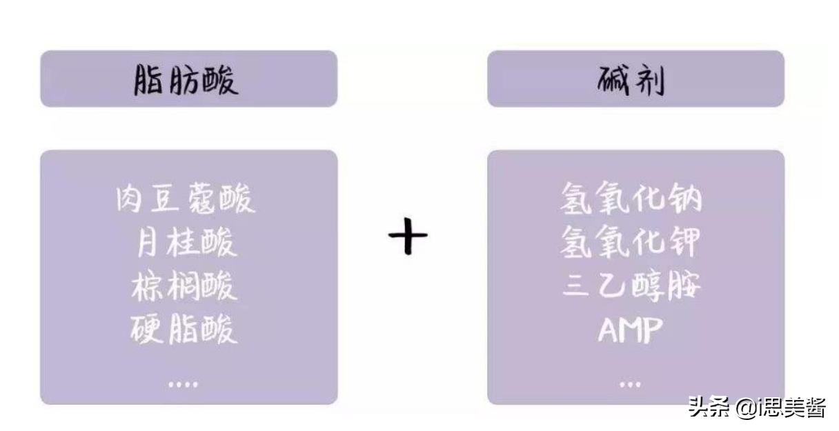 洗面奶怎么选成分,如何根据成分选洗面奶