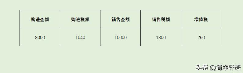 写给创业者的话虎年,写给创业者一封信