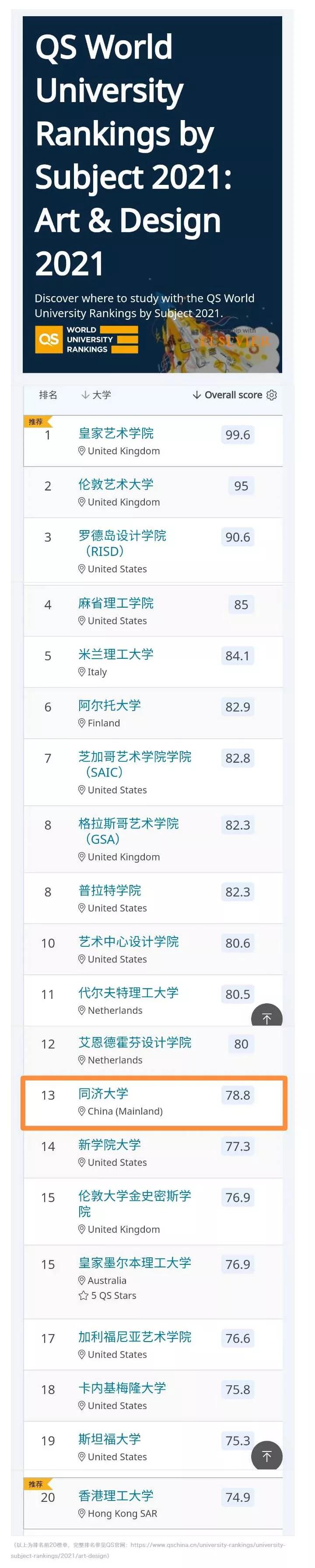 同济大学的设计，真的有这么好吗？