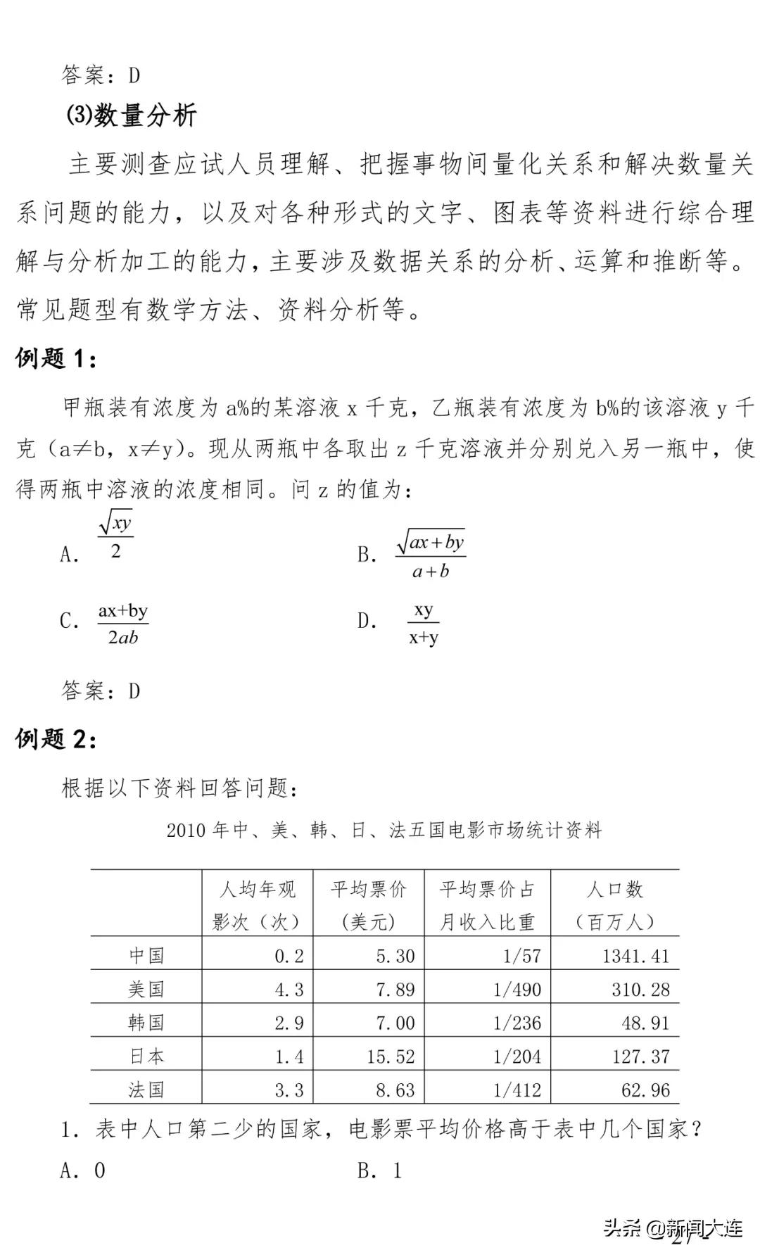 大连市人社局徽章,大连市人社局公告