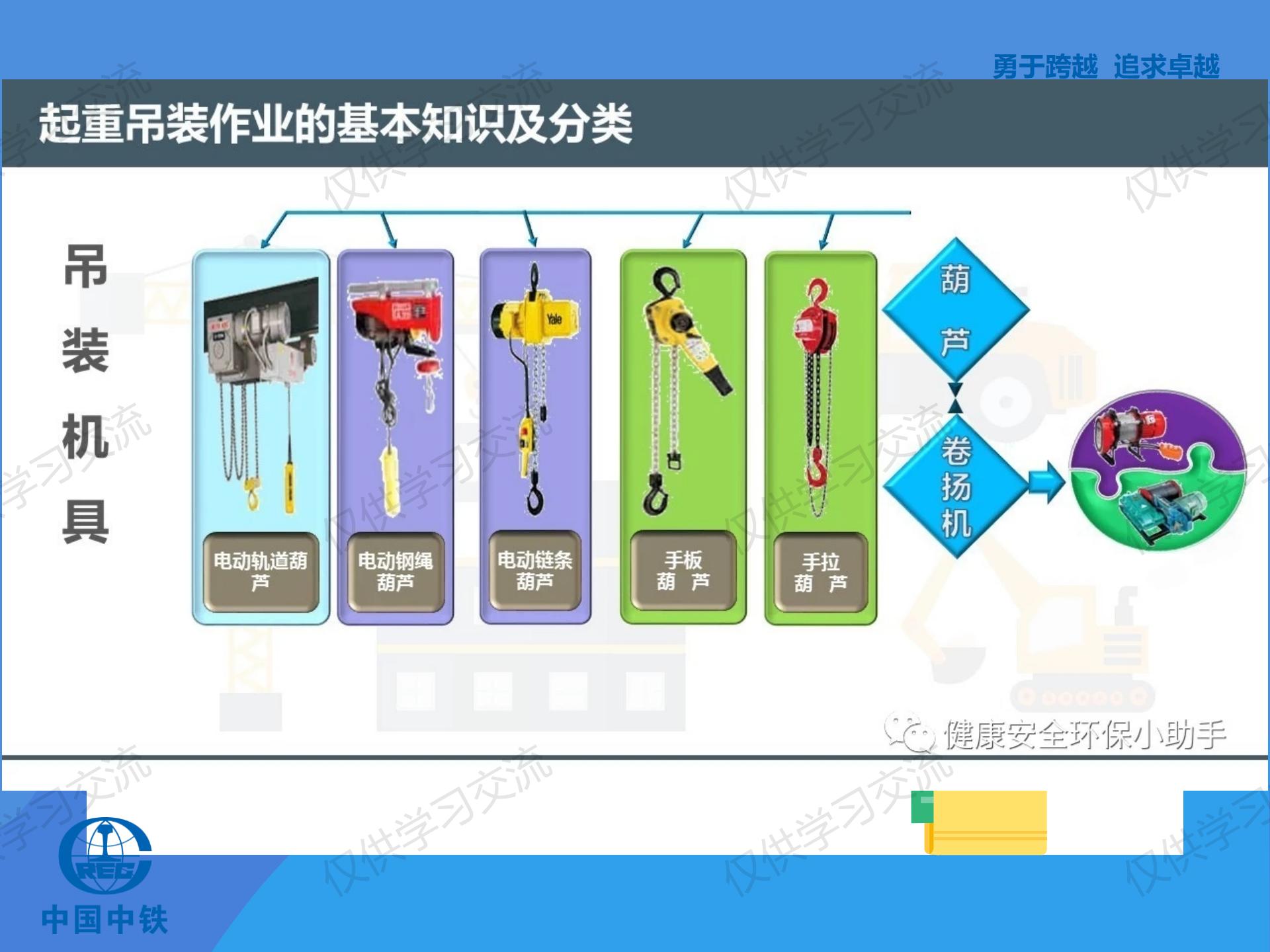 璧烽噸鍚婅浜嬫晠鍏稿瀷妗堜緥,璧烽噸鍚婅浣滀笟姝ｇ‘鍋氭硶