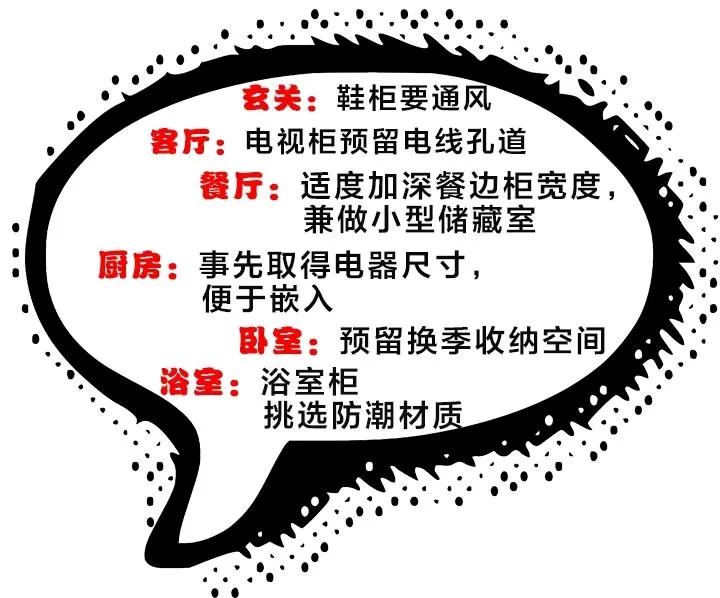 抽屉式收纳柜什么尺寸好用,满墙收纳柜最佳尺寸